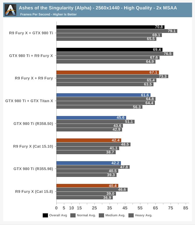 https://i.postimg.cc/HLjRMD73/AOTS-mixed.jpg