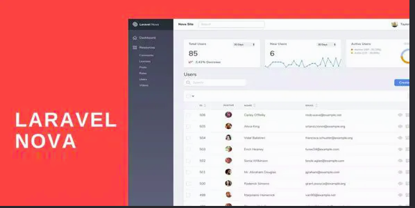 laravel