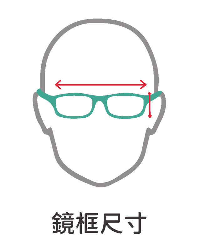 BRAGi 訂製說明 1
