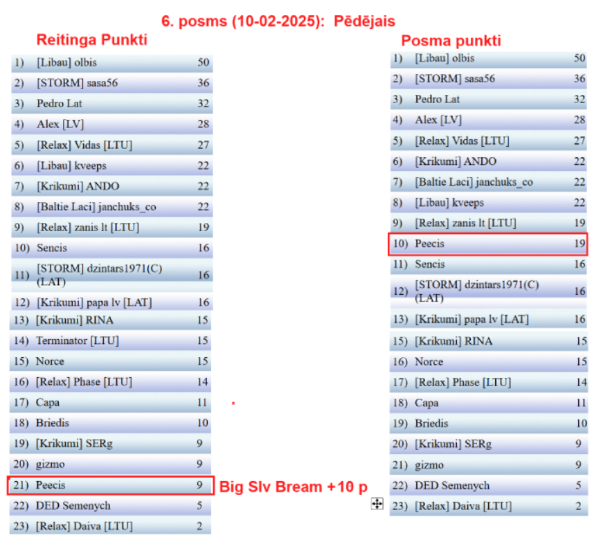 Скриншот 10-02-2025 233342