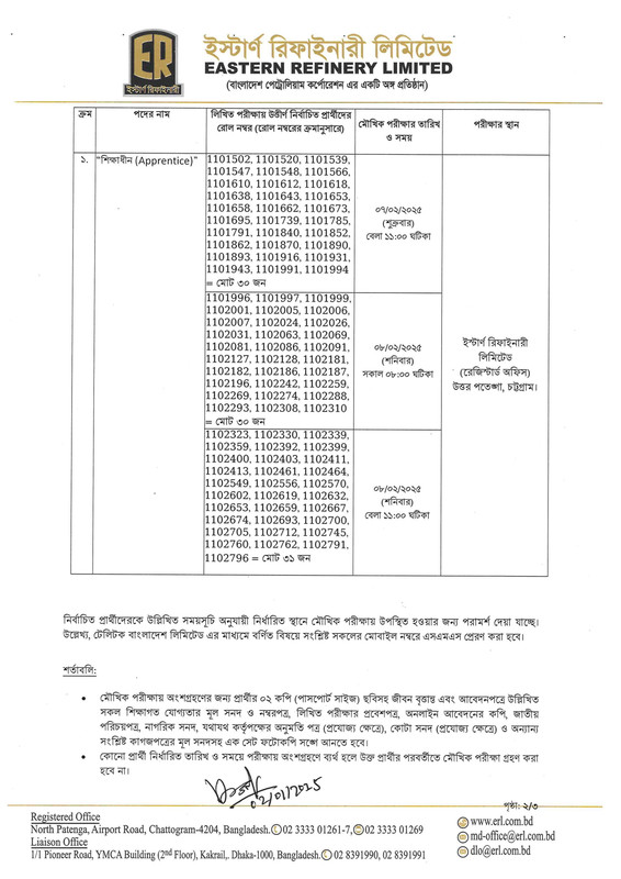 Eastern Refinery Limited (ERL) Apprentice Exam Result 2025 PDF-2