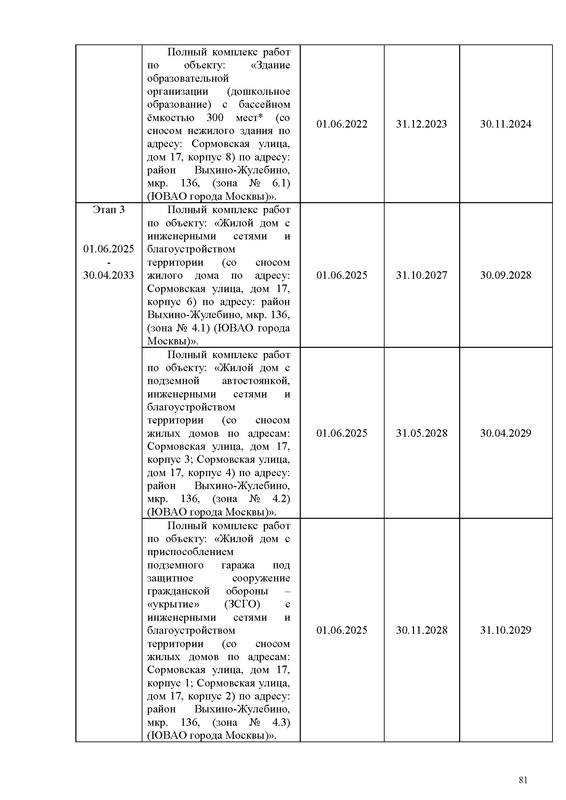 ПД_Страница_081