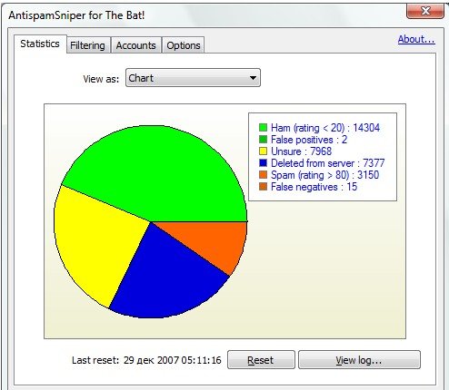 Thebat 12.0.3 Repack & Portable by Elchupacabra – (256 MB) Thebat 12.0.3 Repack & Portable by Elchupacabra – (256 MB)
