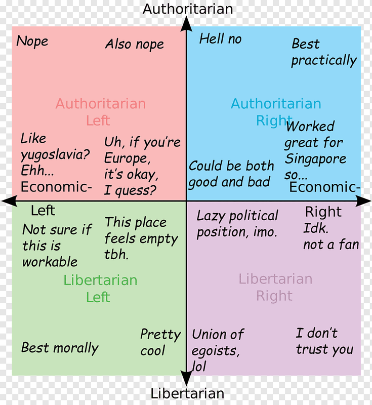 lolkek