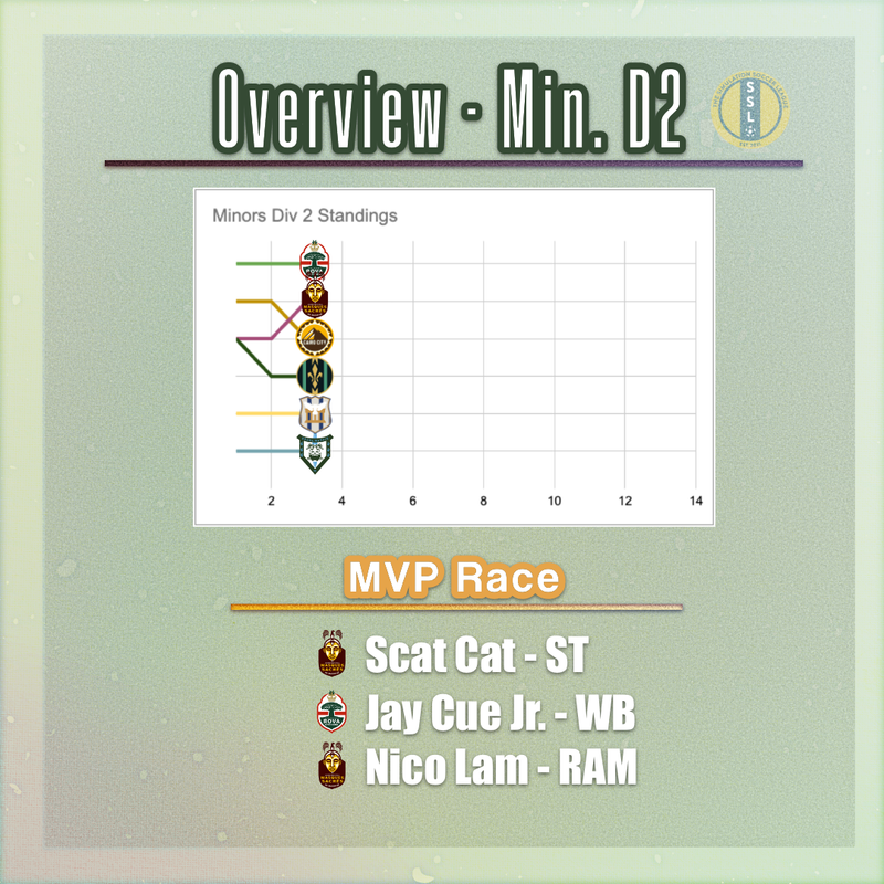 [Image: md3.png]