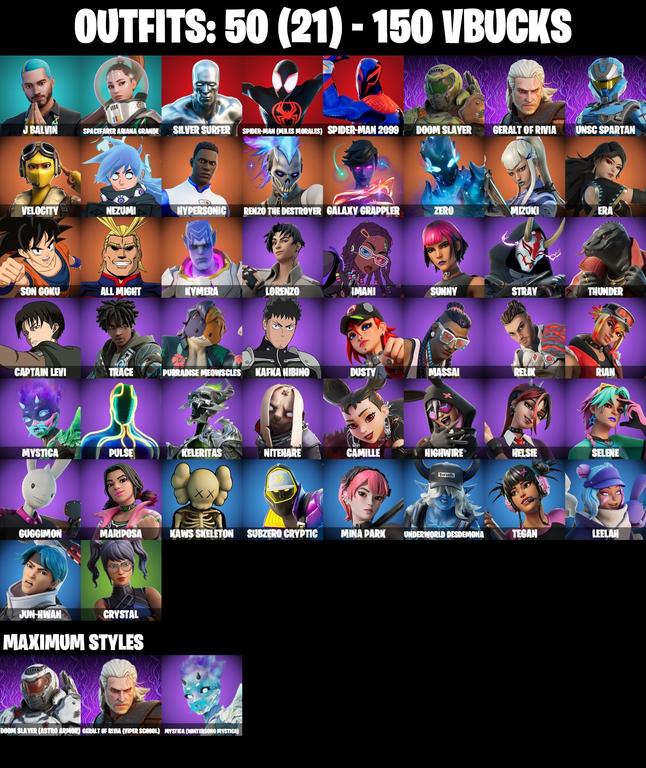 skins comp