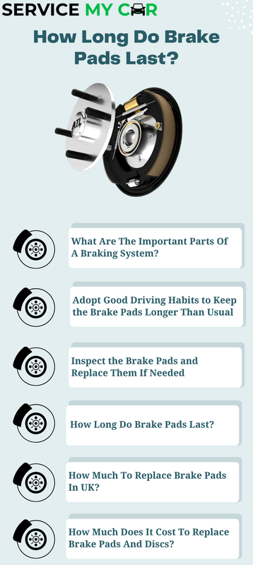 How Long Do Brake Pads Last? Let’s Find Out from Service Experts How-Long-Do-Brake-Pads-Last