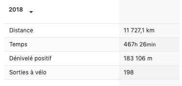 Capture d’écran 2018-12-30 ? 22.45.14