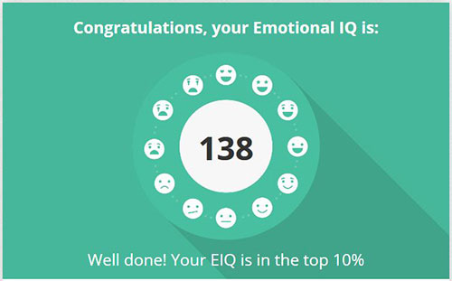 [INFJ] Emotional Quotient Personality Cafe