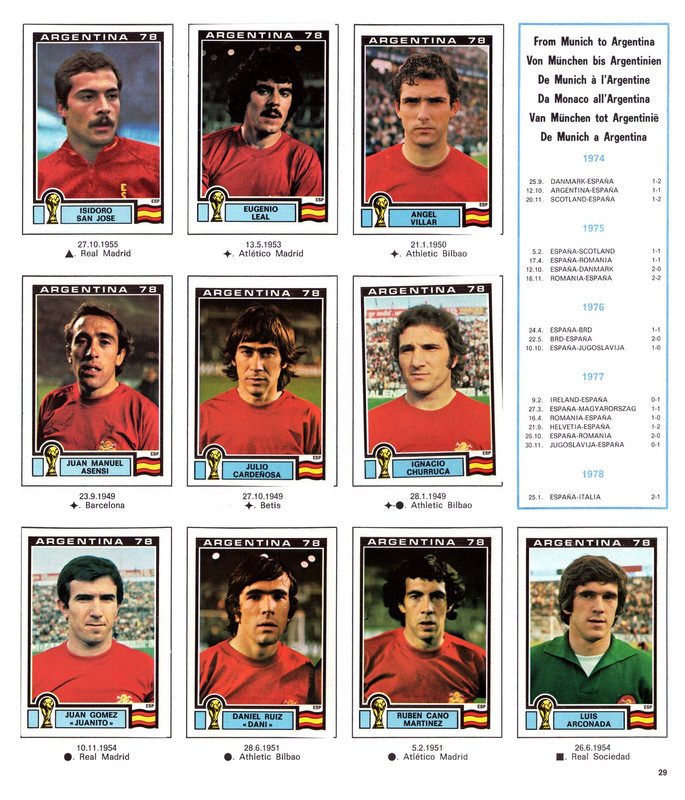 Album FIFA World Cup 1978 Argentina Panini-31