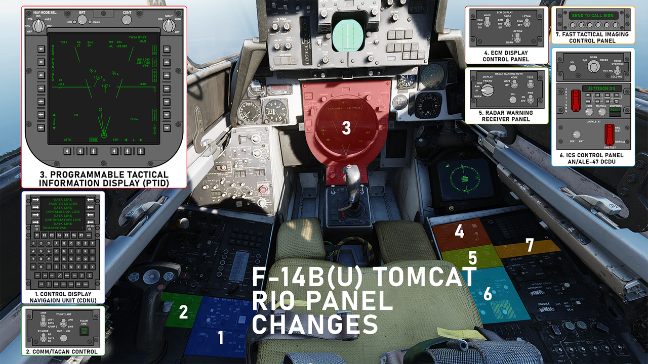 F14 F14BU Differences 2