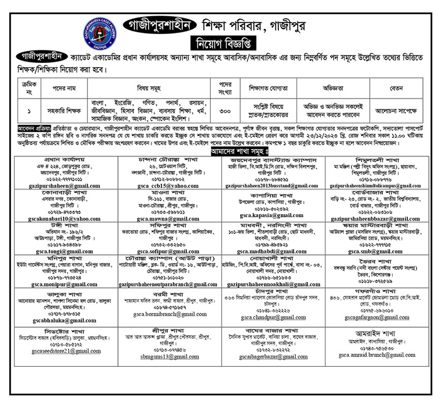 Gazipur-Shaheen-Education-Family-Job-Circular-2023