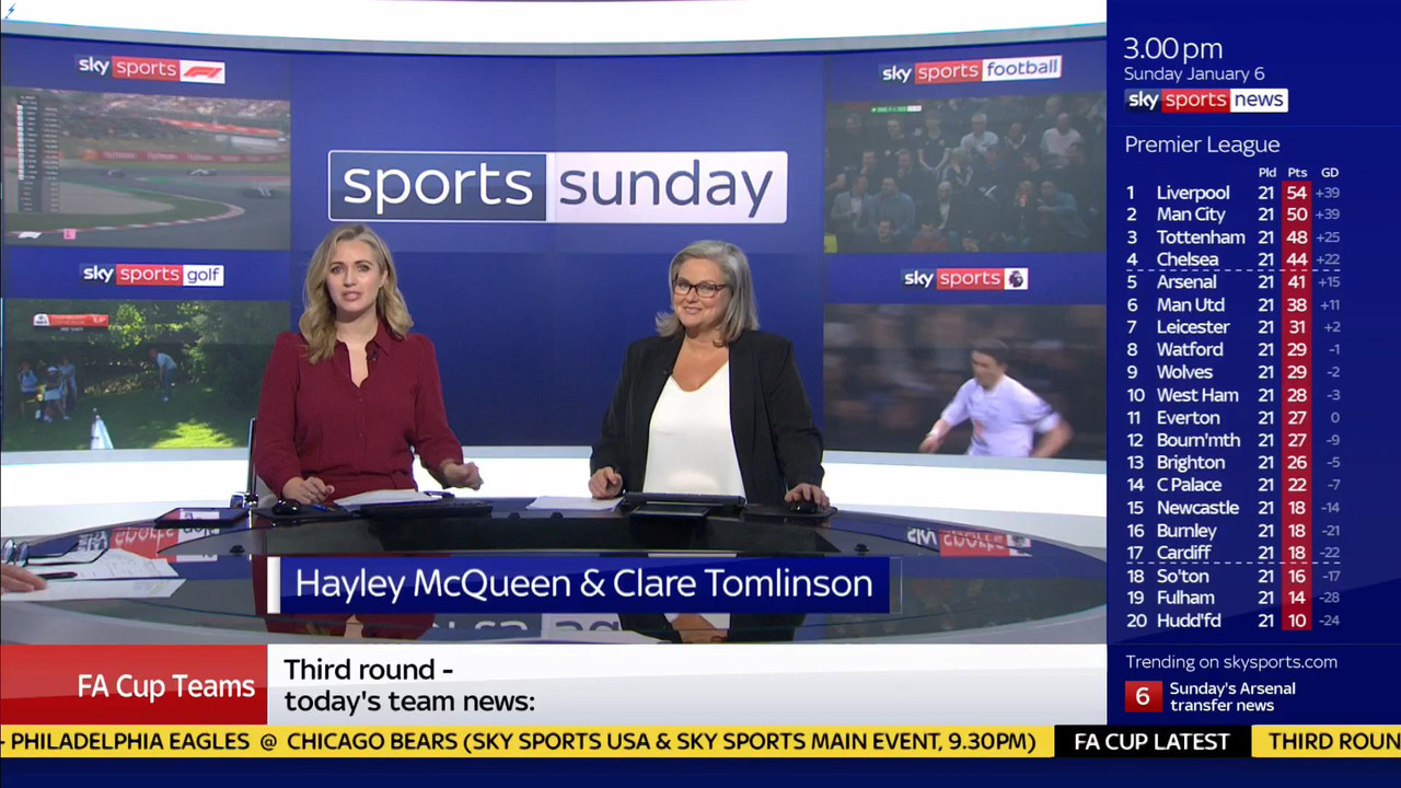 06 January - 12.00.00 - Sports Sunday. Stay in touch with the ne