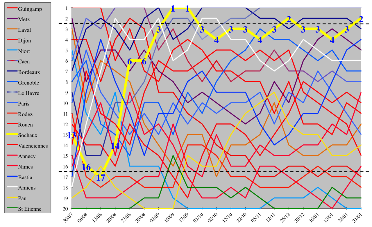 E21.png