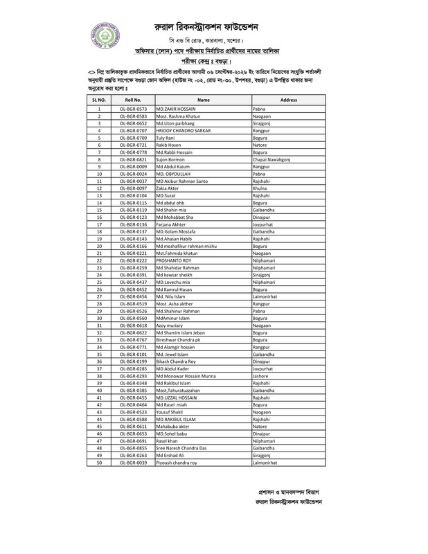 Officer-Loan-Bogura-Center-Result-PDF-3