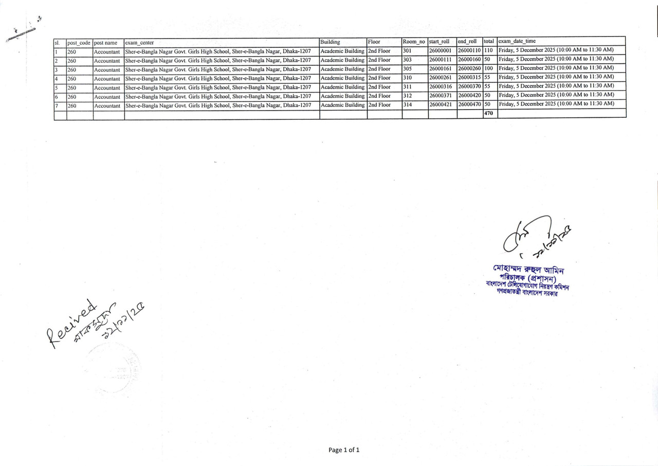BTRC-Exam-Seat-Plan-2025-PDF-05