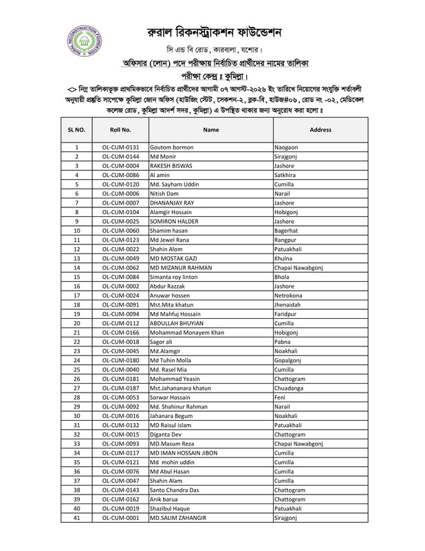 Officer-Loan-Cumilla-Center-Result-PDF-3
