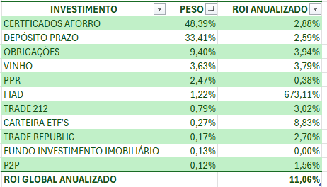 Captura de ecrã 2024-07-04 093422
