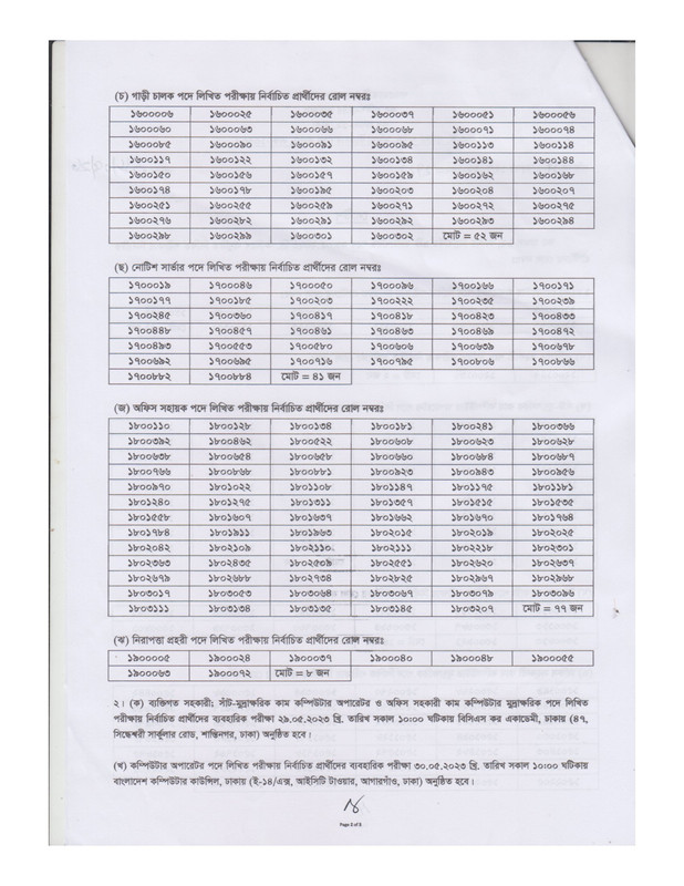 Taxes-Zone-12-Dhaka-Exam-Result-2023-PDF-2