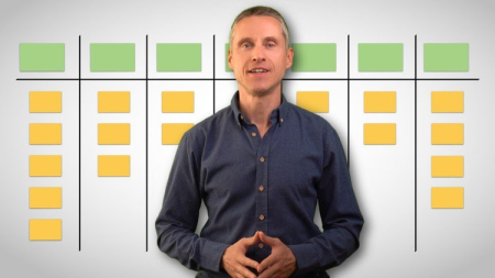 The Kanban Course - for Individuals and Software Teams