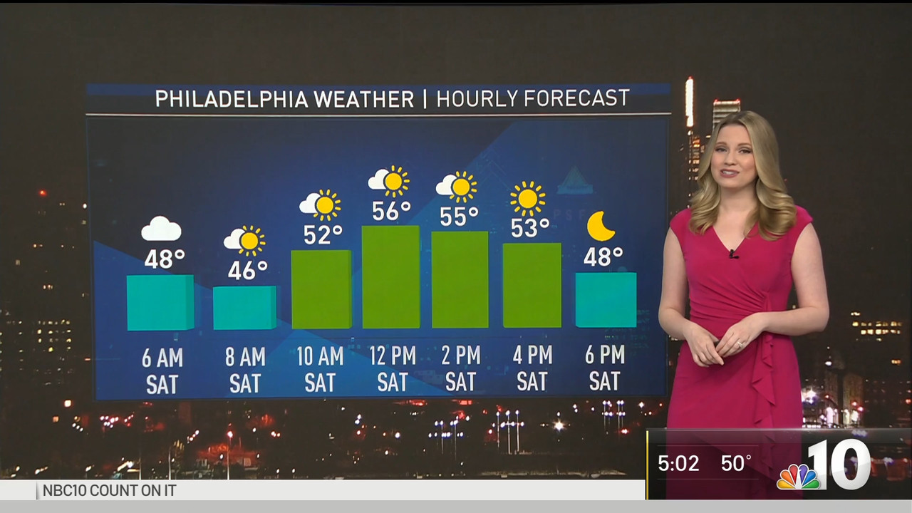 11.28 - 10.00.00 - NBC10 News Today Weekend at 5am..ts_snapshot_04.44.901