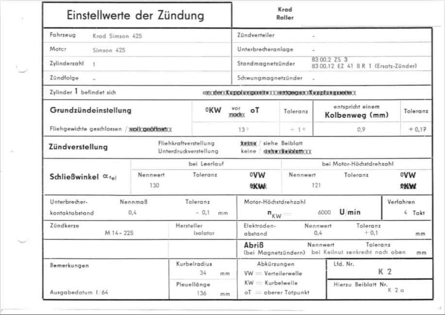 Einstellwerte der Zündung AWO T