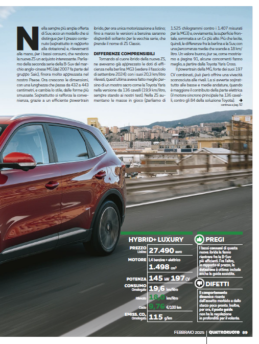4Ruote - Feb 2025 (12)