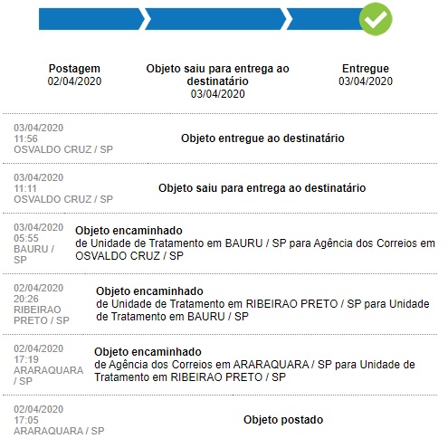 Correios, o que está havendo?, Page 353