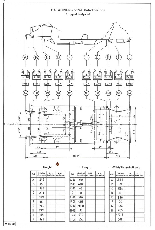 Jig 3