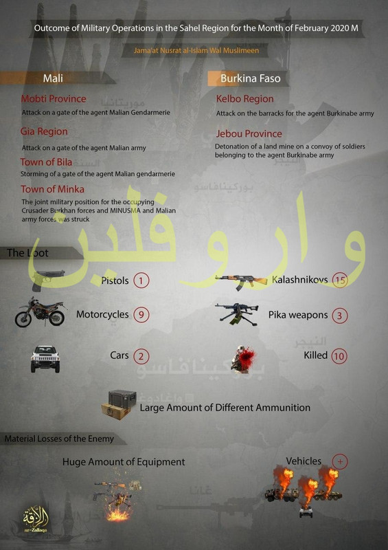 حصاد _ Infographic  (1)