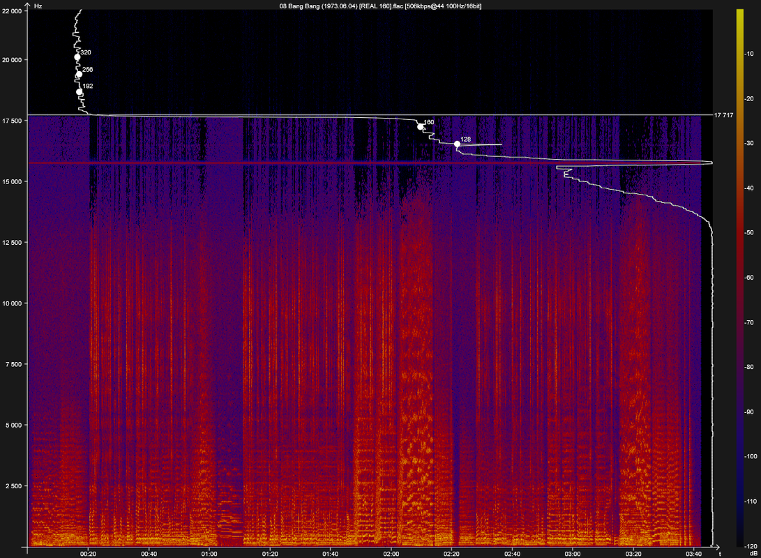 08 Bang Bang (1973.06.04) [REAL 160].flac