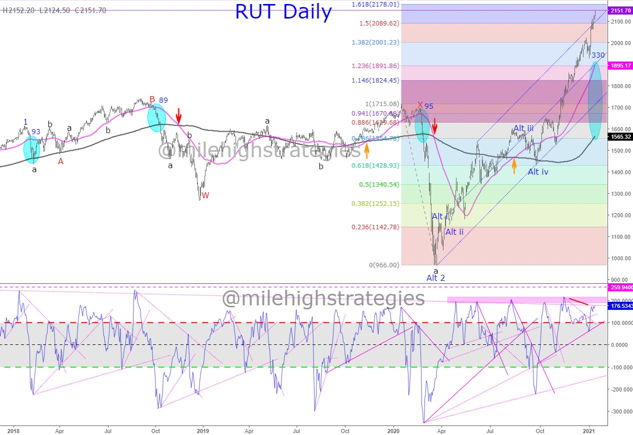 RUT-D-01-14-21.jpg