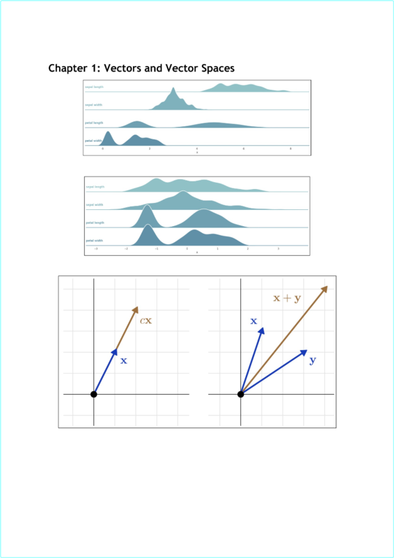 Danka T Mathematics Of Machine Learning 2025