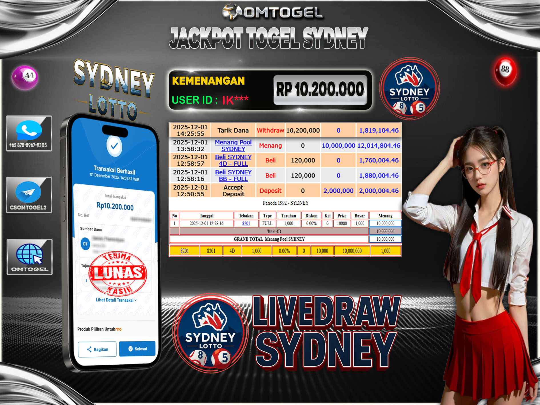 OMTOGEL JACKPOT TOGEL SYDNEY LOTTO 4D 3D 2D ,10 JUTA DI BAYAR LUNAS ,-