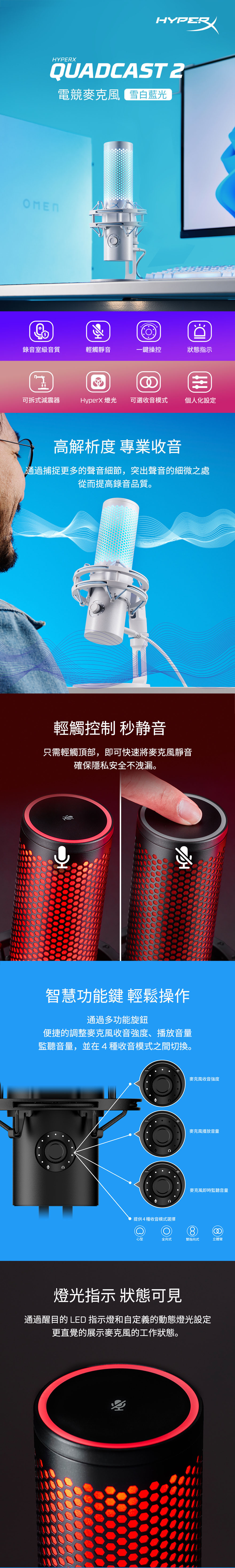 HYPERHYPERXQUADCAST 2電競麥克風 雪白藍光錄音室級音質輕觸靜音一鍵操控狀態指示可拆式減震器HyperX 燈光可選收音模式個人化設定高解析度 專業收音通過捕捉更多的聲音細節,突出聲音的細微之處從而提高錄音品質。輕觸控制 秒静音只需輕觸頂部,即可快速將麥克風靜音確保隱私安全不洩漏。智慧功能鍵 輕鬆操作通過多功能旋鈕便捷的調整麥克風收音、播放音量監聽音量,並在4種收音模式之間切換。提供4種收音模式選擇麥克風收音麥克風播放音量麥克風即時監聽音量心型全向式雙指向式立體聲燈光指示 狀態可見通過醒目的 LED 指示燈和自定義的動態燈光設定更直覺的展示麥克風的工作狀態。
