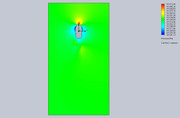 Cut-Plot-2-Design-Point-2