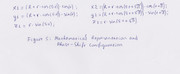Figure-5