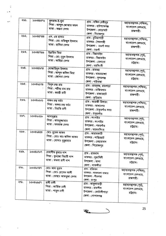 Bangladesh-Railway-Job-Appointment-Letter-and-Joining-Notice-2025-PDF-25