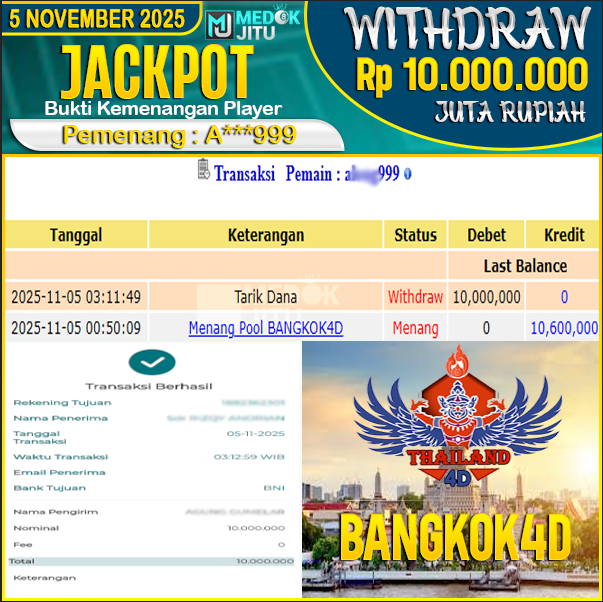 jackpot-togel-pasaran-bangkok4d-rp10000000--dibayar-lunas-di-medokjitu