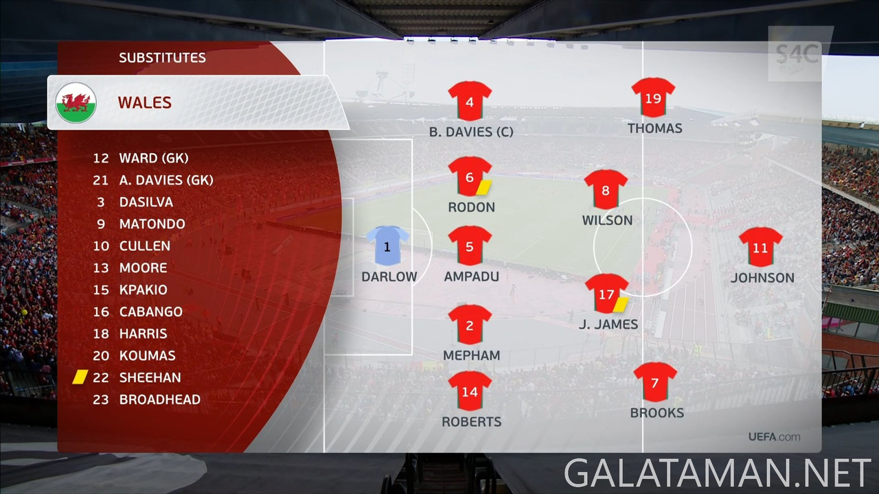 06-09_20-15-00_S4C HD_New  Sgorio  Gwlad Belg v Cymru.ts_snapshot_00.30.03.517