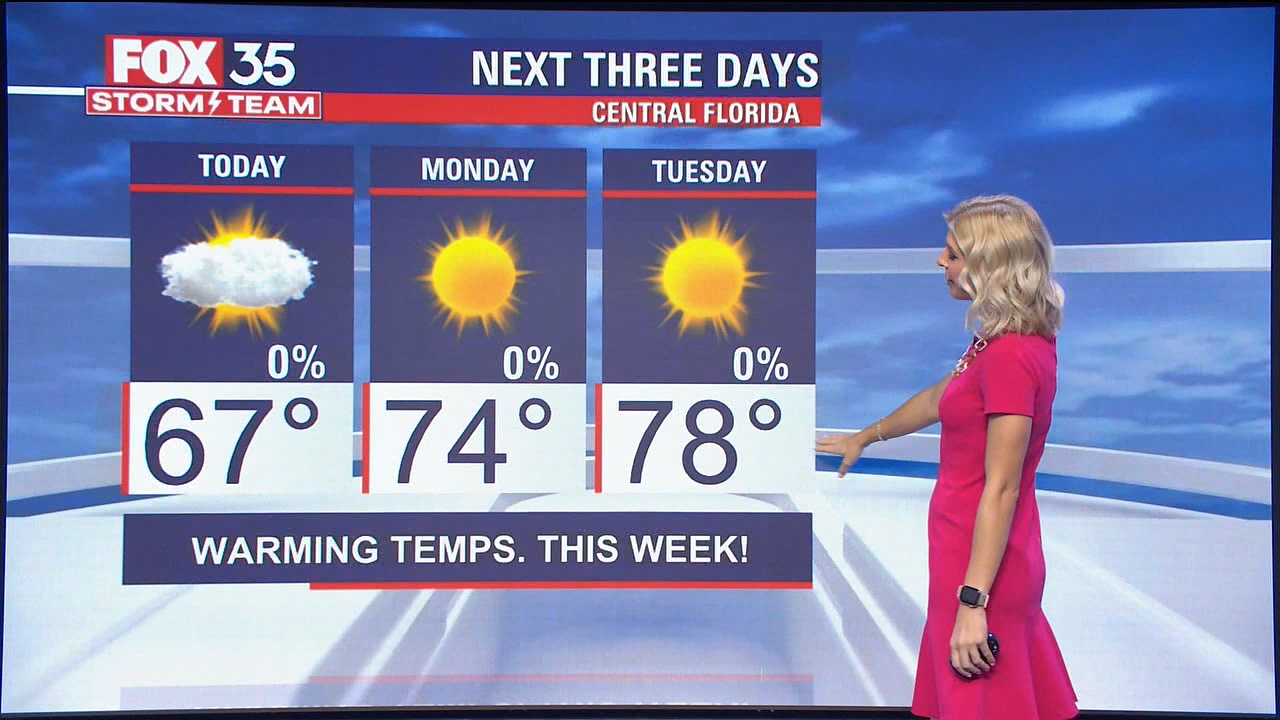 11.07 - 13.00.00 - Good Day Orlando Sunday 8am  ᴺᵉʷ..ts_snapshot_45.34.851