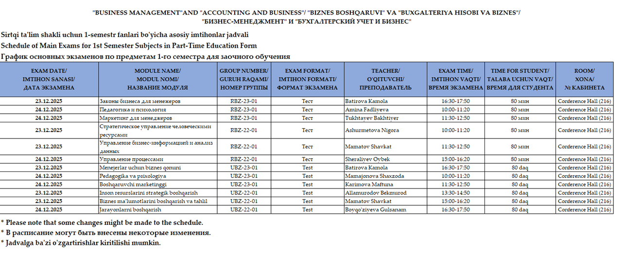 Iqtisodiyot va menejment
