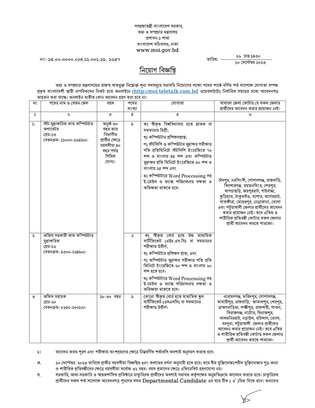 MOI-Job-Circular-2023-PDF-1