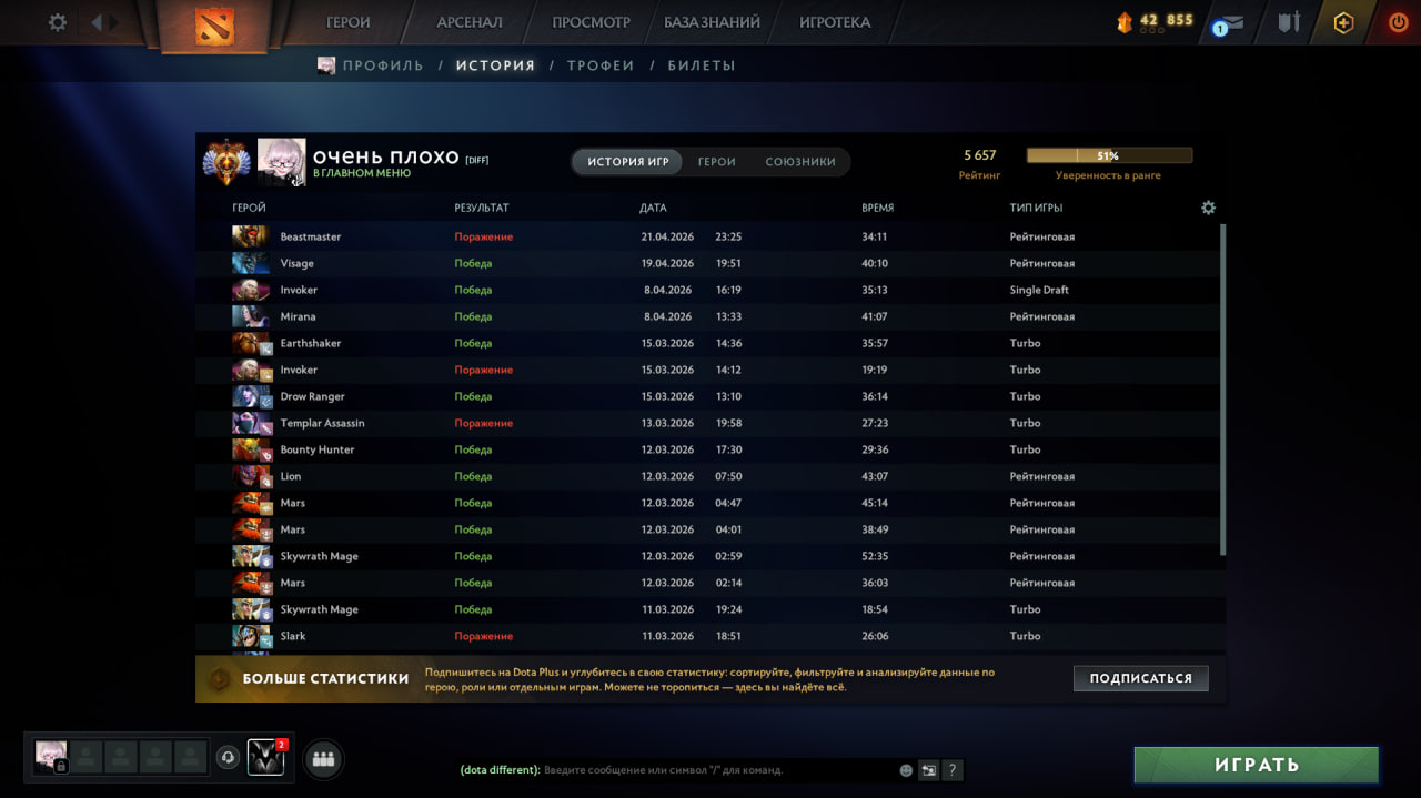 Dota 2 Account  MMR