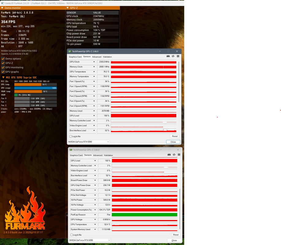 Furmark_Suprim_24C_ambient