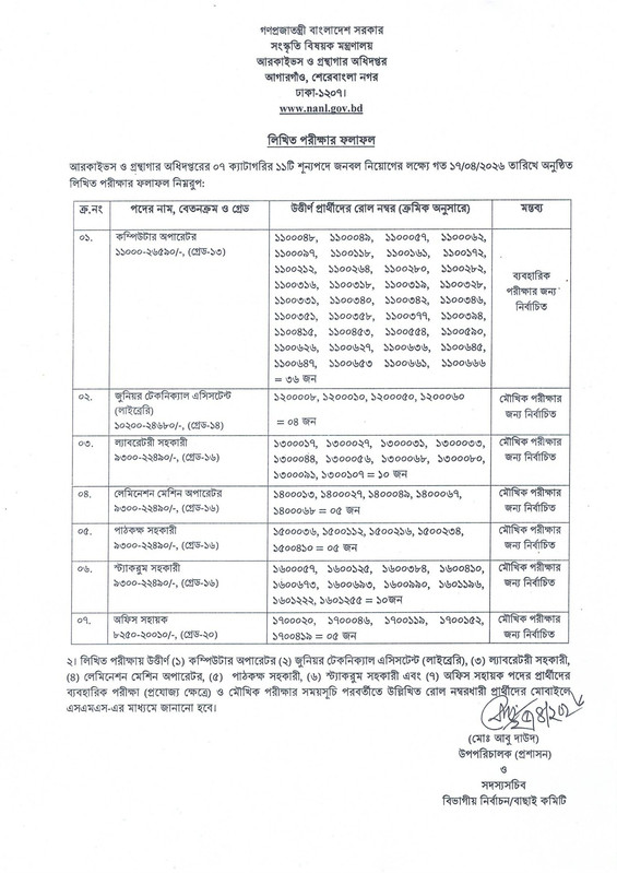 NANL-Exam-Result-2026-PDF-1
