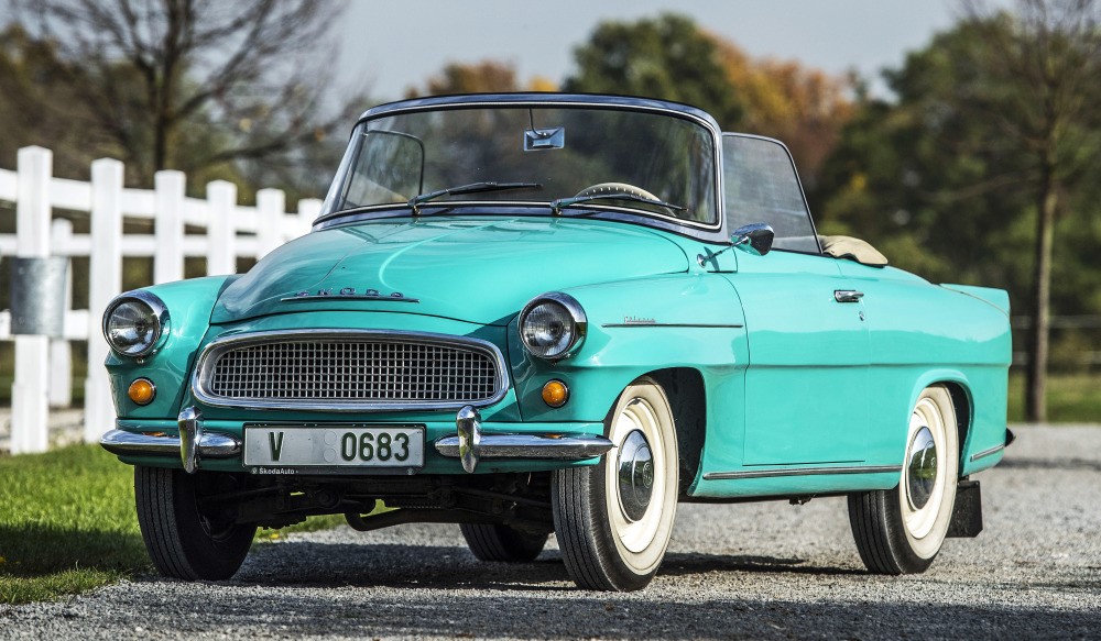 Skoda-Felicia (1961-64) (Type 994)