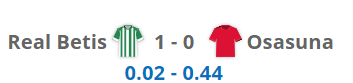 betis osasuna results, xG