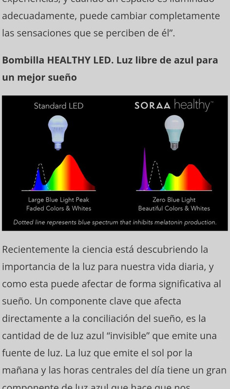 Bombilla LED SORAA RADIANT