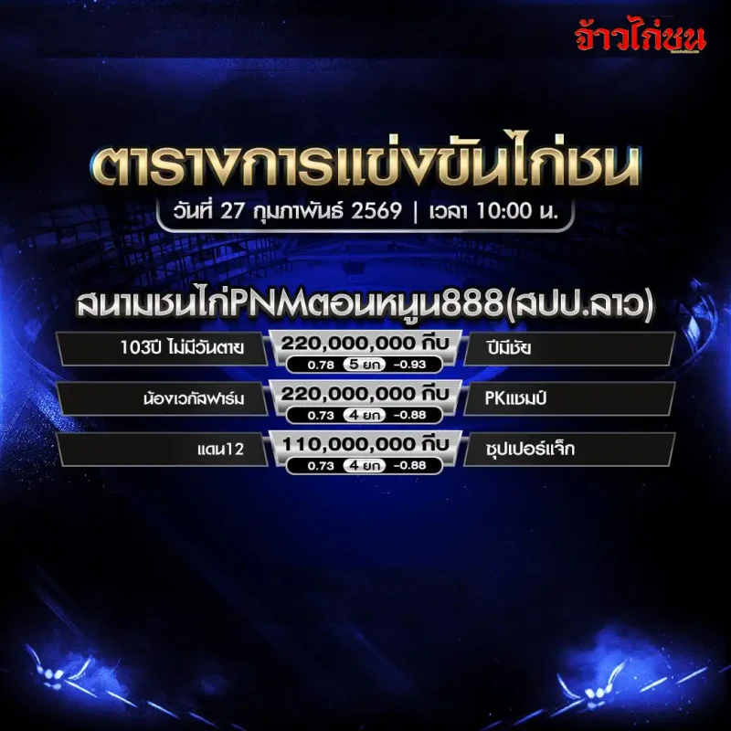 โปรแกรมไก่ชน สนามชนไก่PNMดอนหนูน888 สปป.ลาว วันที่ 27 กุมภาพันธ์ 2569 เวลา 10:00 น. ตารางคู่ชนและจำนวนยก